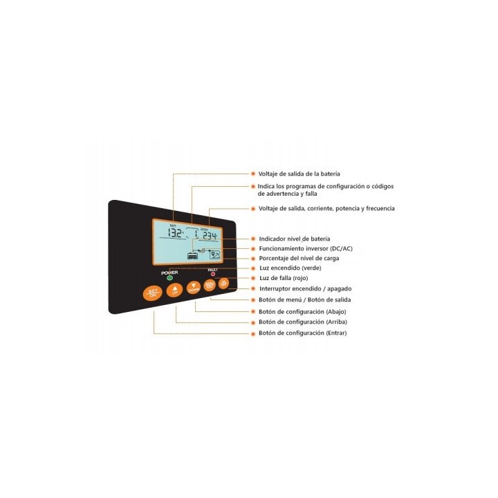 CONVERTIDOR DE CORRIENTE ONDA PURA CON PANTALLA LCD 2000W ELBAT