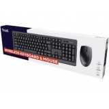 KIT TECLADO Y RATON WIRELESS PRIMO TRUST