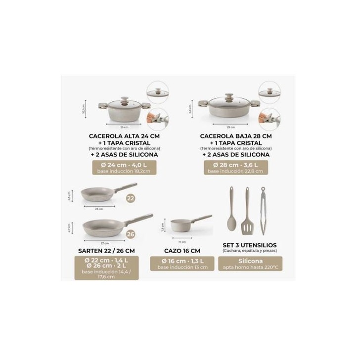 BATERIA DE COCINA 10 PIEZAS DENMARK MONIX