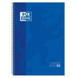 CUADERNO ESPIRAL TAPA DURA AZUL A4+ CUADRICULADO 5X5 OXFORD