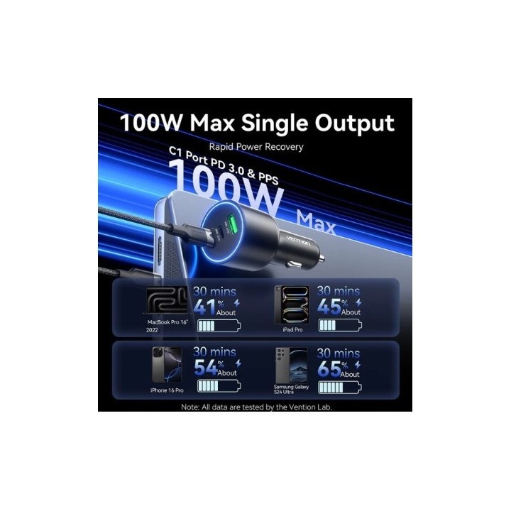 CARGADOR DE COCHE PARA SMARTPHONE | 100W | 2XUSB-C,1USB-A NEGRO VENTION