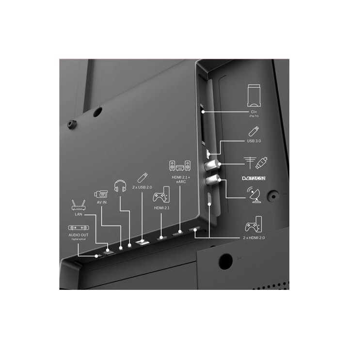 TELEVISOR LED 4K 65" ULTRA HD | GOOGLE TV | 144HZ | THOMSON