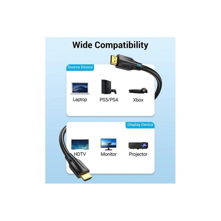 CABLE HDMI 2.1 8K 3 METROS VENTION NEGRO