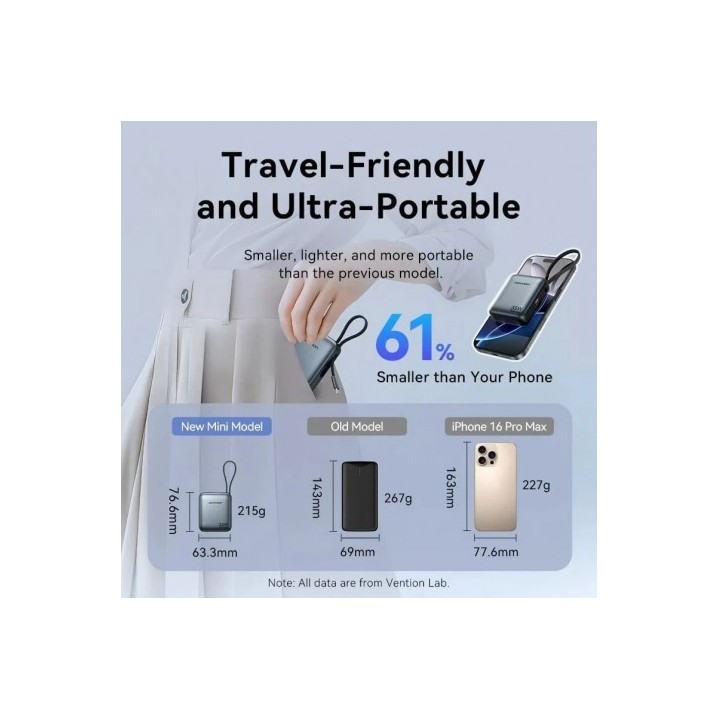 POWERBANK 35W 10000MAH FHEN0 BEIGE VENTION