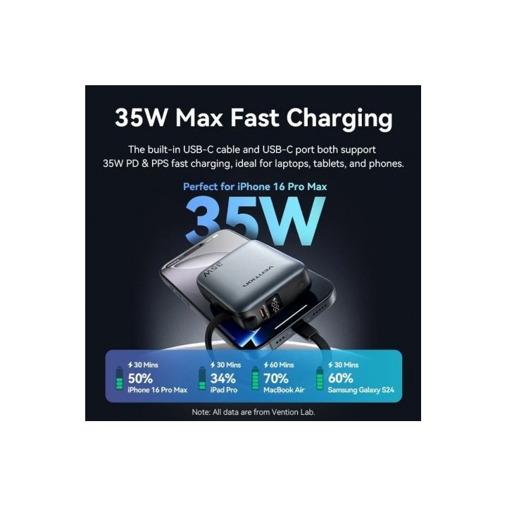 POWERBANK 35W 1000MAH GRIS FHFH0 VENTION