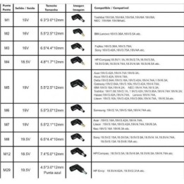 CARGADOR PORTATIL AUTOMATICO UNIVERSAL 120W 10 PUNTAS LEOTEC