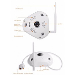 CAMARA IP PANORÁMICA 360º 5MP | WIFI | SD | ONVIF | CAMVIEW