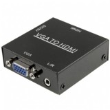 MINI CONVERSOR HDMI A VGA CROMAD